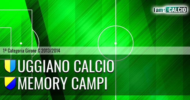 Uggiano Calcio - Memory Campi