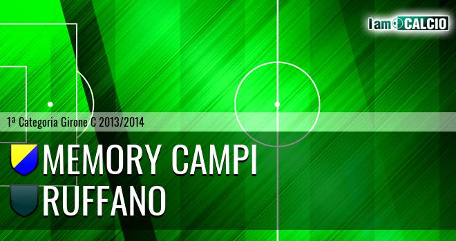 Memory Campi - Ruffano