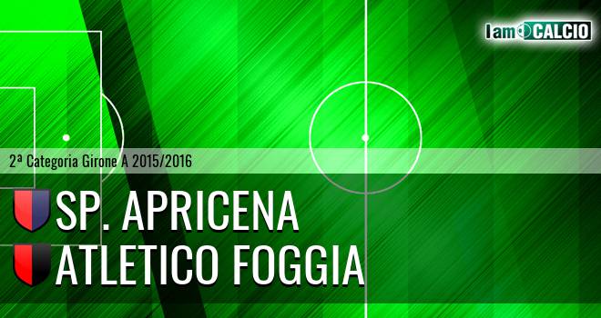 Sporting Apricena - Atletico Foggia