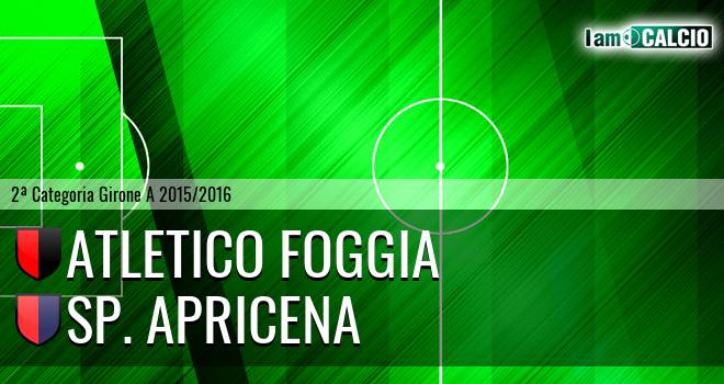 Atletico Foggia - Sporting Apricena