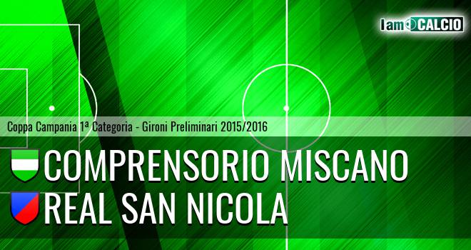 Comprensorio Miscano - Real San Nicola