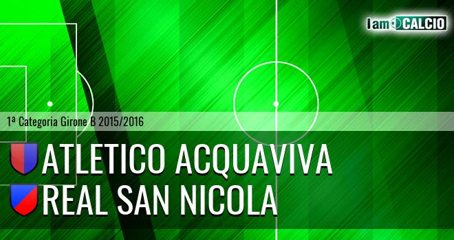 Atletico Acquaviva - Real San Nicola
