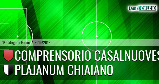 FC Casavatore - Plajanum Chiaiano