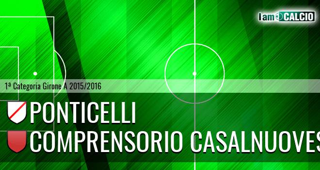 Ponticelli - FC Casavatore