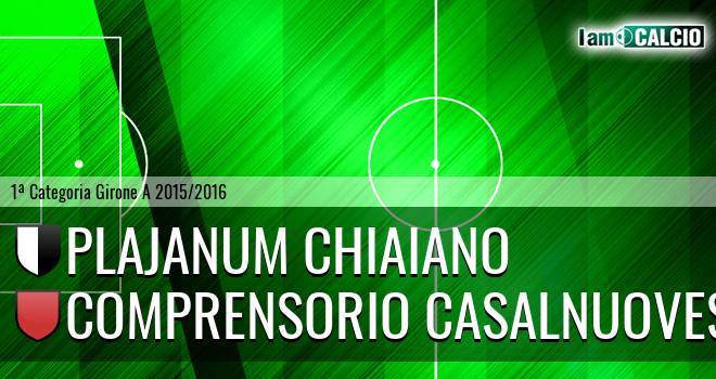 Plajanum Chiaiano - FC Casavatore