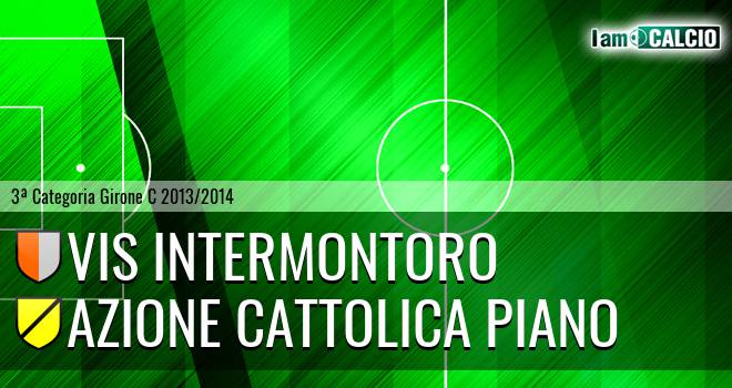 Vis Intermontoro - Azione Cattolica Piano