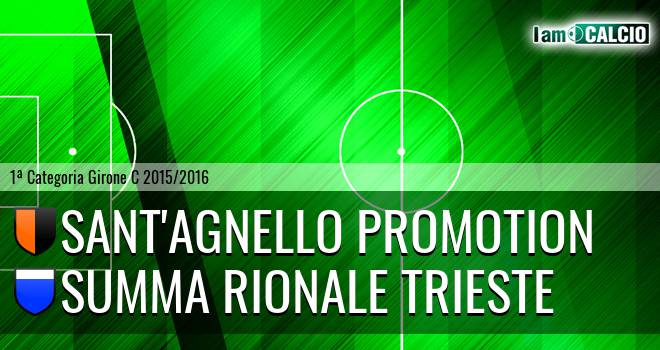 Sant'Agnello Promotion - Summa Rionale Trieste