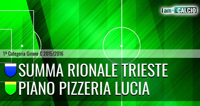 Summa Rionale Trieste - Piano Pizzeria Lucia