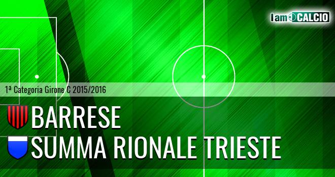 Barrese - Summa Rionale Trieste