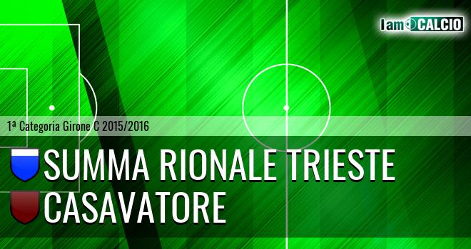 Summa Rionale Trieste - Rinascita Casavatore