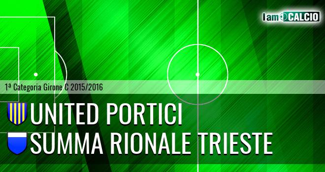 United Portici - Summa Rionale Trieste