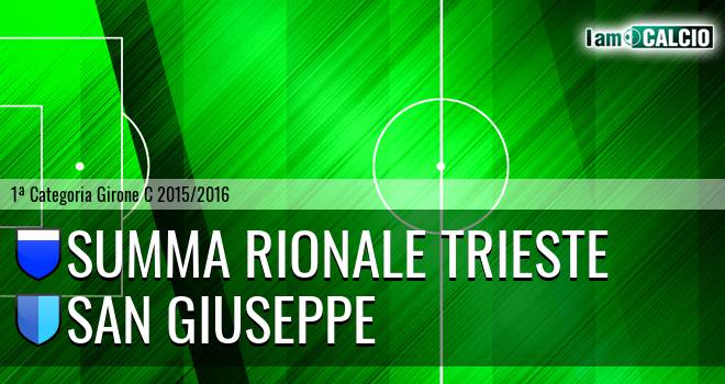 Summa Rionale Trieste - San Giuseppe