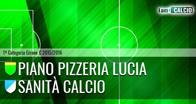 Piano Pizzeria Lucia - Sanità Calcio