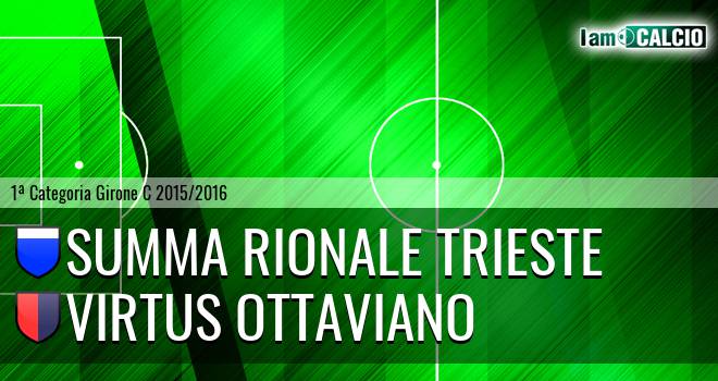 Summa Rionale Trieste - Ac Ottaviano