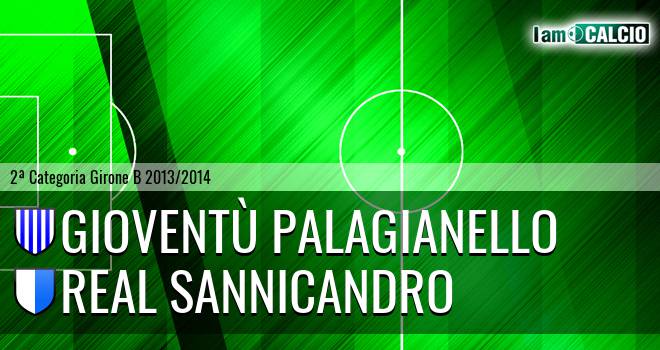 Gioventù Palagianello - Real Sannicandro