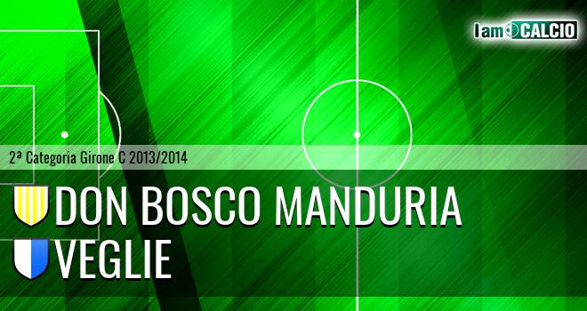 Don Bosco Manduria - Veglie