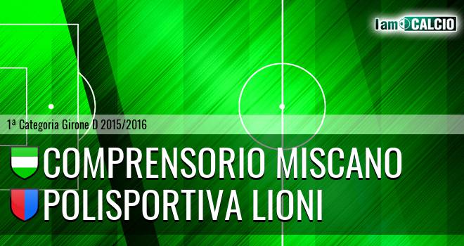 Comprensorio Miscano - Polisportiva Lioni