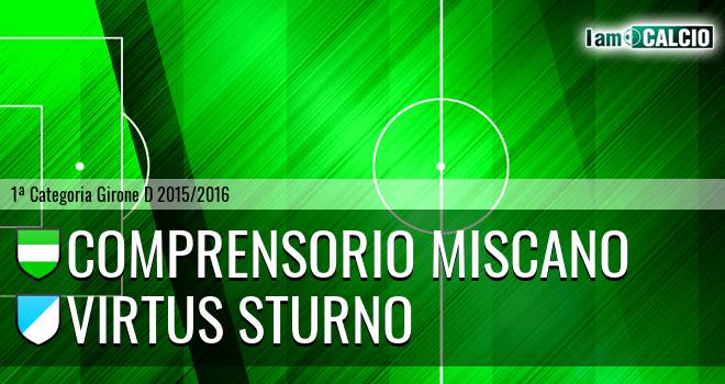 Comprensorio Miscano - Virtus Sturno