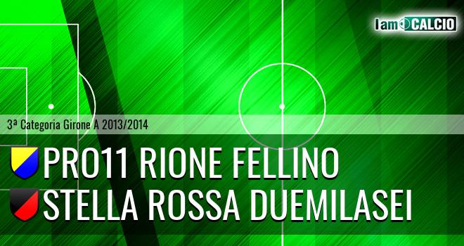 Pro11 Rione Fellino - Stella Rossa Duemilasei