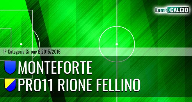 Michele Amodeo Monteforte - Pro11 Rione Fellino