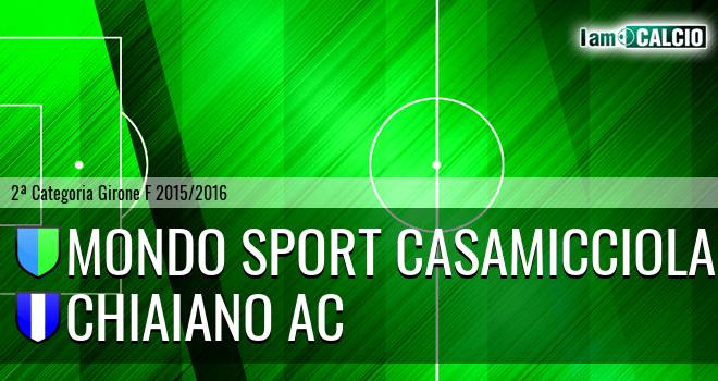 Mondo Sport Casamicciola Terme - Chiaiano AC