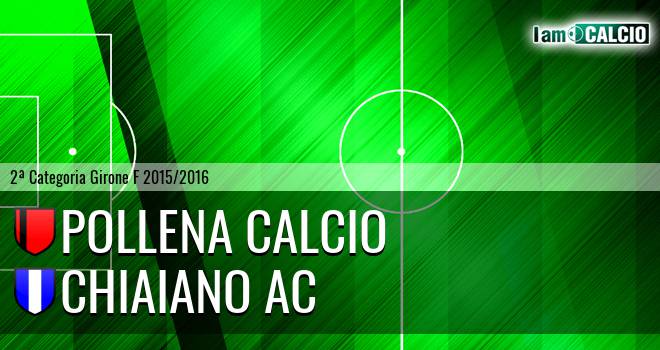 Pollena Calcio - Chiaiano AC