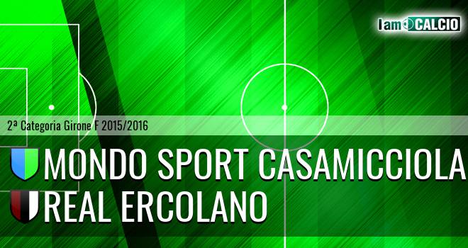 Mondo Sport Casamicciola Terme - Ercolanese