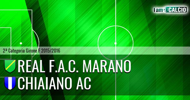 Real F.A.C. Marano - Chiaiano AC
