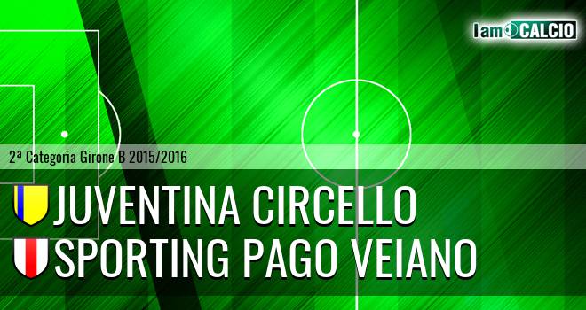 Juventina Circello - Sporting Pago Veiano