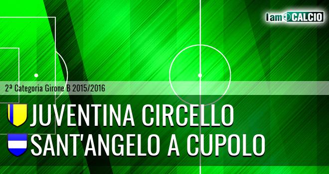 Juventina Circello - Sant'Angelo a Cupolo