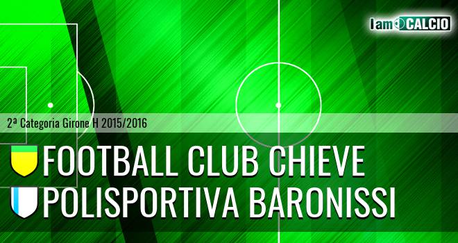 Football Club Chieve - Polisportiva Baronissi