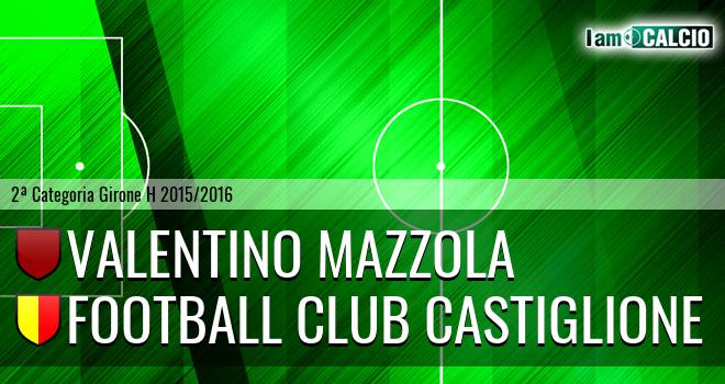 Valentino Mazzola - Football Club Castiglione