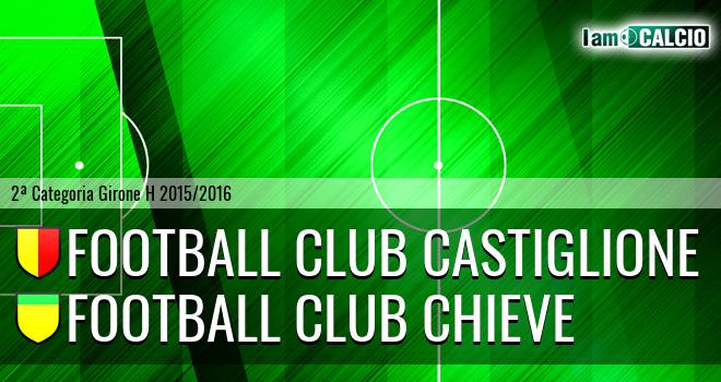 Football Club Castiglione - Football Club Chieve