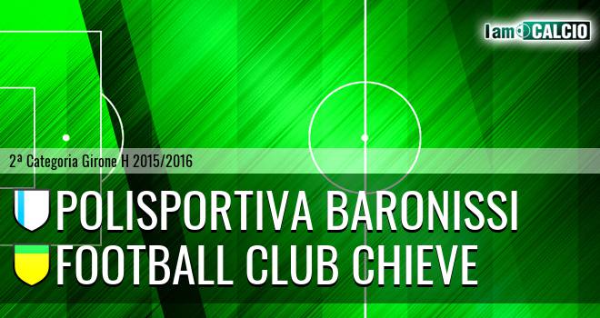 Baronissi - Football Club Chieve