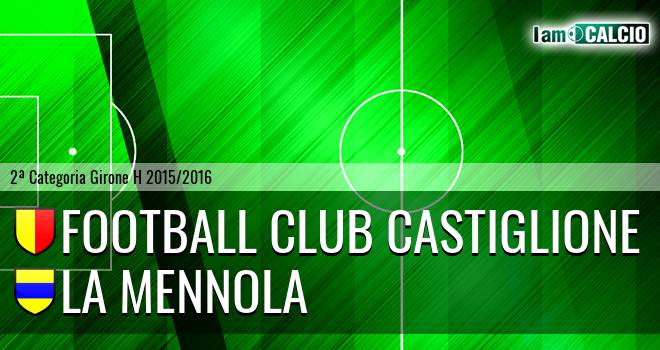 Football Club Castiglione - La Mennola