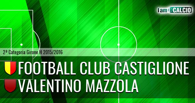 Football Club Castiglione - Valentino Mazzola