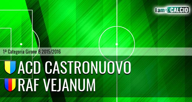 ACD Castronuovo - Raf Vejanum