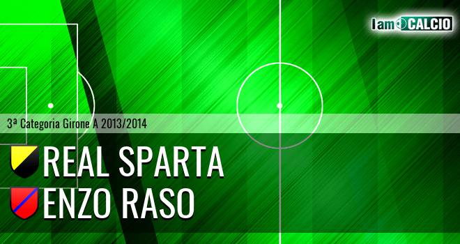 Real Sparta - Enzo Raso