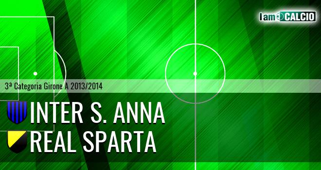 Inter S. Anna - Real Sparta