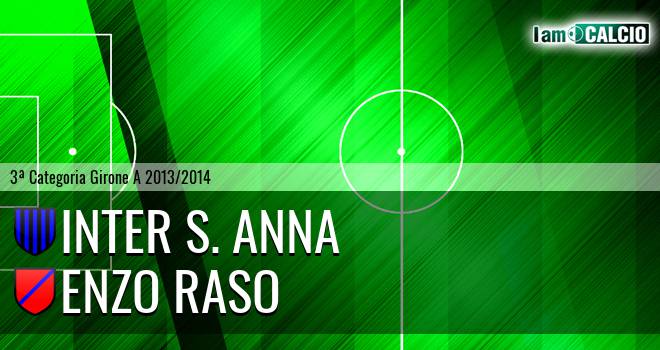 Inter S. Anna - Enzo Raso