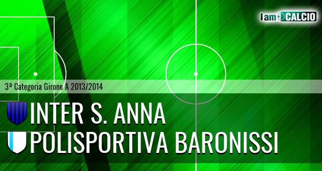 Inter S. Anna - Baronissi