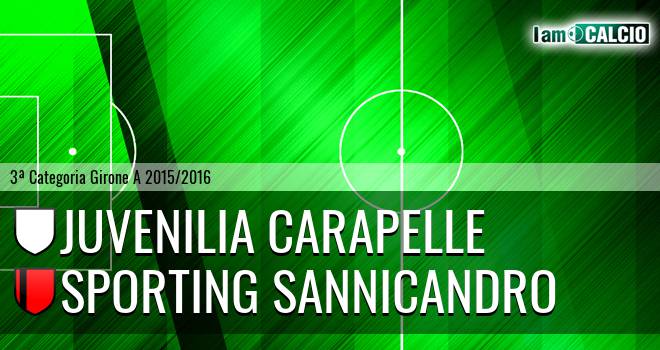 Juvenilia Carapelle - Sporting Sannicandro