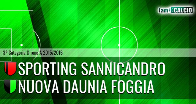 Sporting Sannicandro - Nuova Daunia