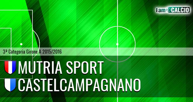 Mutria Sport - Castelcampagnano