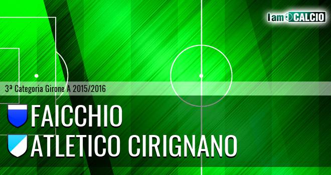 Faicchio - Atletico Cirignano