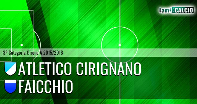 Atletico Cirignano - Faicchio