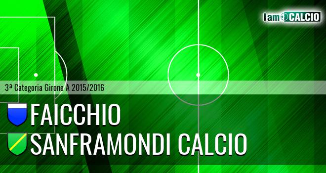 Faicchio - F.C. Guardia Sanframondi