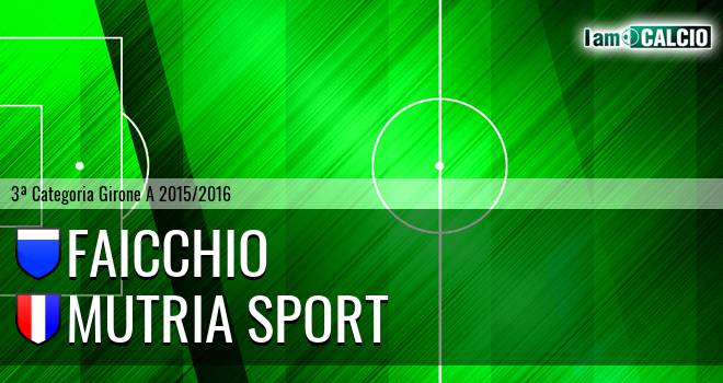 Faicchio - Mutria Sport