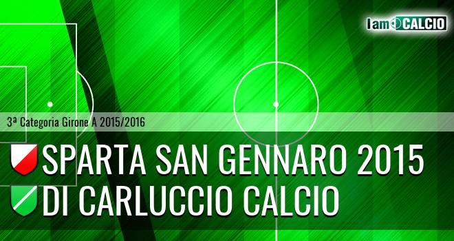 Sparta San Gennaro 2015 - Di Carluccio Calcio