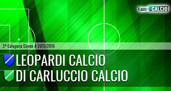 Leopardi Calcio - Di Carluccio Calcio